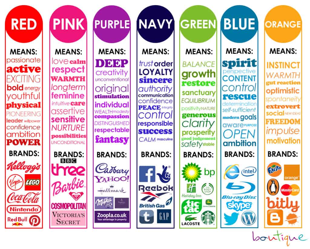 Colours-Mean-Brands1